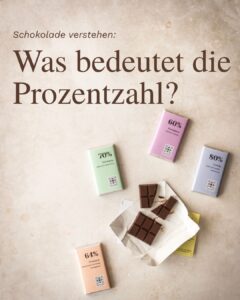Was bedeutet die Prozentangabe bei Schokolade